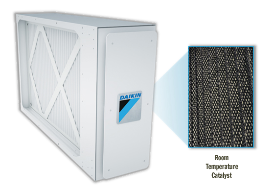 Daikin air purification system showing internal catalyst filter with close-up inset